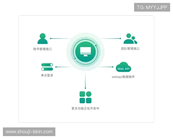 bbin 接口的集成流程详解，助您轻松实现快速对接与部署