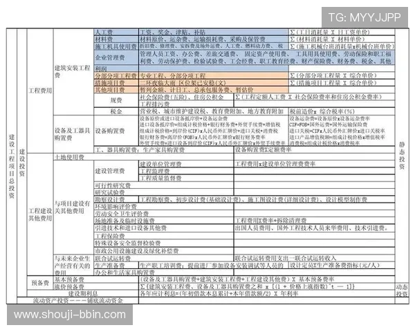 BBIN注册平台的安全保障措施，确保您的个人信息与资金安全无忧
