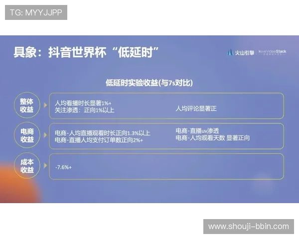 bbin直营网被审核对玩家体验的影响及平台优化建议分析