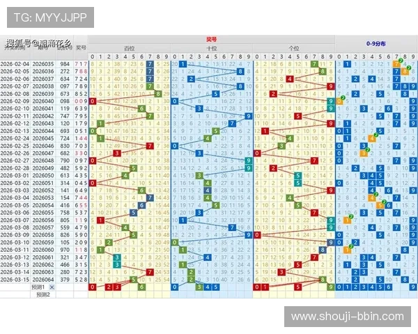一分快三开奖时间及历史数据分析帮助玩家把握中奖趋势与规律 一分快三开奖时间及历史数据分析帮助玩家把握中奖趋势与规律