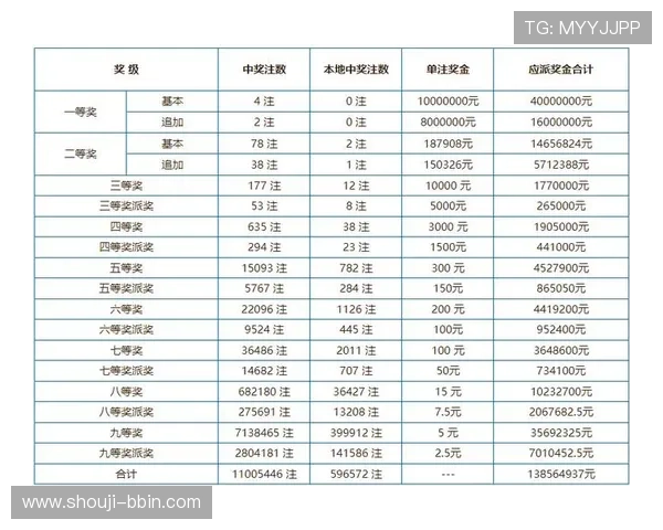 全国快三彩票平台如何选择,专业分析帮助玩家避免陷阱 全国快三彩票平台如何选择,专业分析帮助玩家避免陷阱