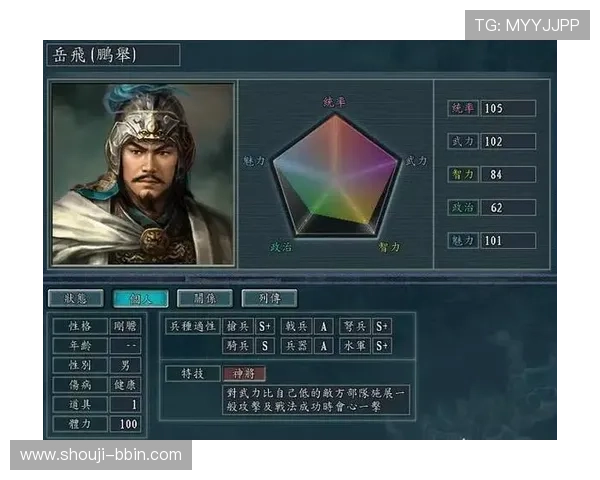 bbin平台如何选择合适的游戏类别满足不同玩家需求
