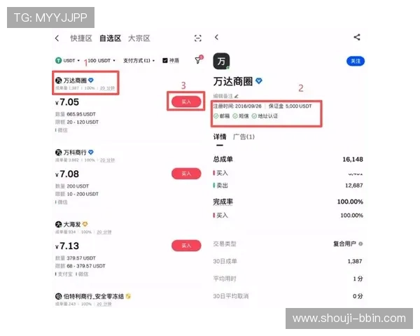 bbin网站大全中的常见问题解答，帮助新手玩家解决注册、充值、提现等常遇到的问题