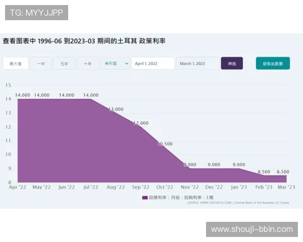 bbin足球网投全面解析不同投注方式满足多样化需求的最佳策略推荐