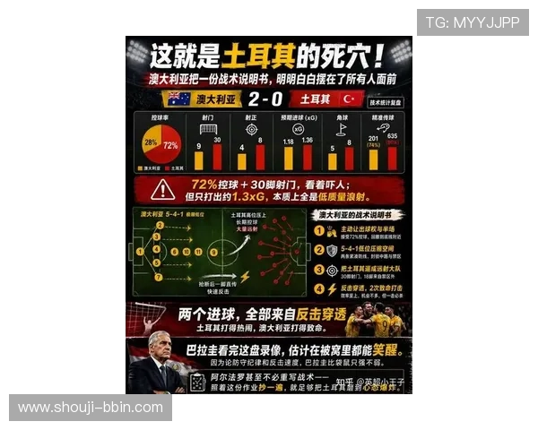世界杯土耳其队与巴拉圭队的最新状态、战术调整及比赛预测